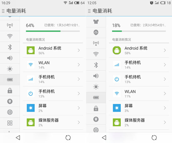 最大對手是自己，699元魅藍手機評測