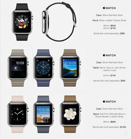 最高19999美元！Apple Watch售價搶先看