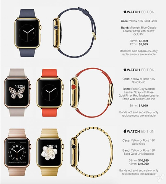 最高19999美元！Apple Watch售價搶先看