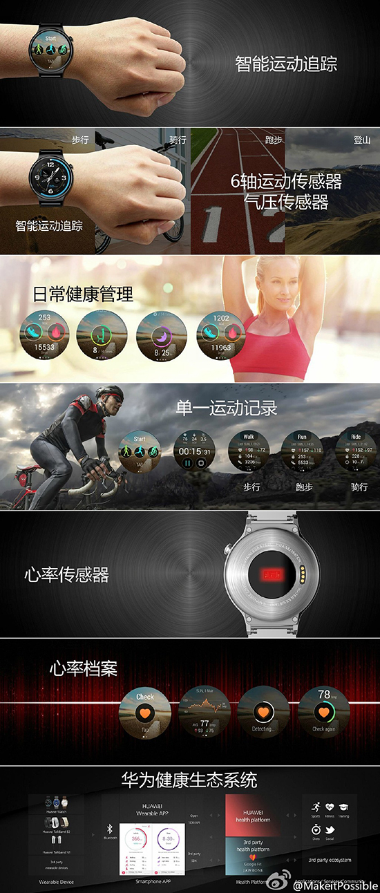 MWC頭炮！華為Watch領(lǐng)銜四品齊發(fā)