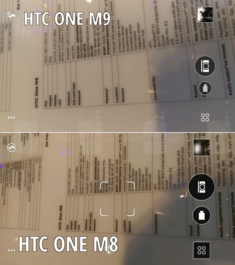 忽略四下巴，看看HTC One M9界面如何