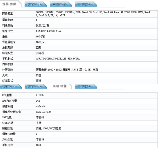 涵蓋低中高，樂視超級手機現身工信部