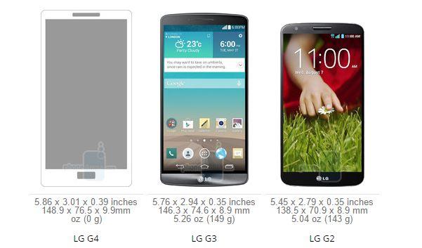 旗艦LG G4再曝光，這貨背叛G3變彎了