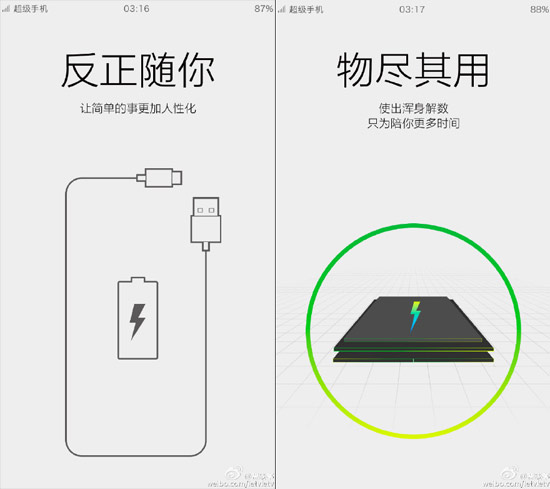 借蘋果上位，樂視超級手機4月底全球同步發布
