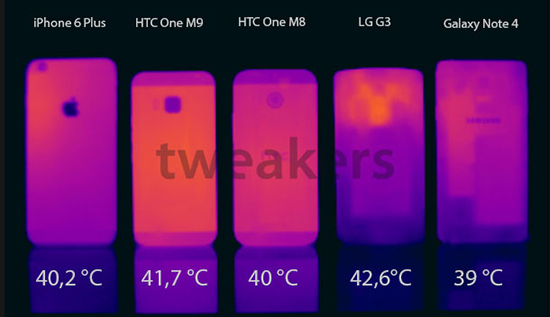 外媒：HTC One M9過熱問題已經解決！