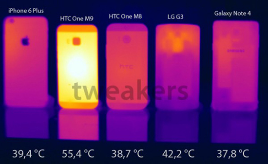 外媒：HTC One M9過熱問題已經解決！