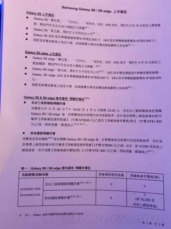 三星S6臺(tái)灣價(jià)格公布：國(guó)行徹底崩潰！