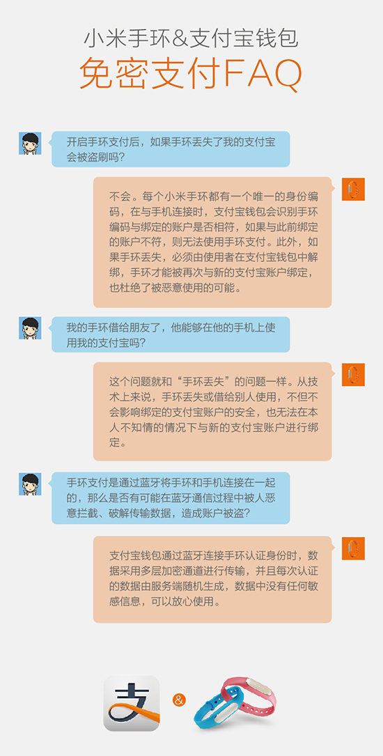 手環(huán)新玩法！小米支付寶打造免密秒付功能