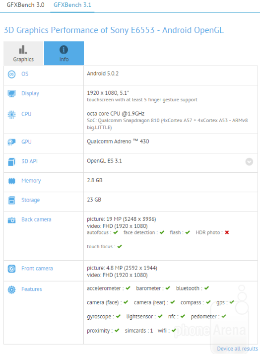 索尼 Xperia Z4 更多真機細節曝光！