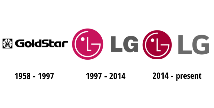 盤點：各大知名手機品牌logo進化史