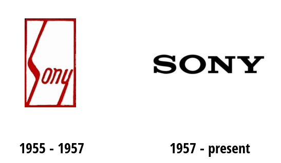 盤點：各大知名手機品牌logo進化史