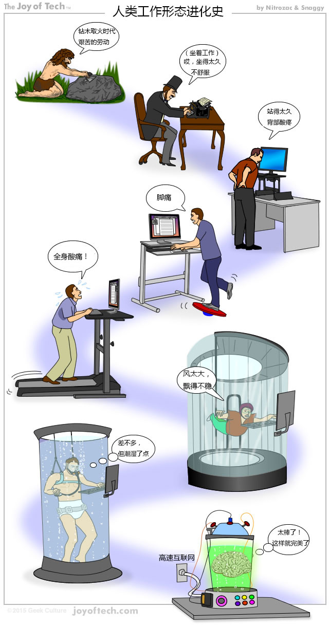 漫畫丨最高效的工作形態，你get了沒？