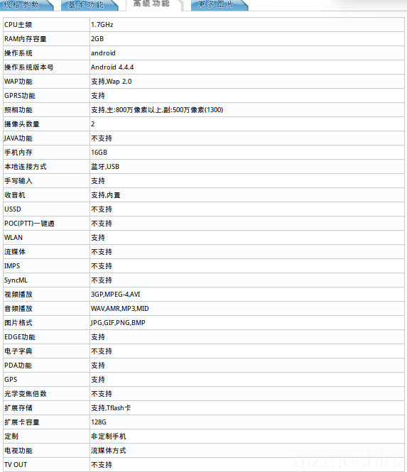 超長待機！vivo X5Max S現身工信部