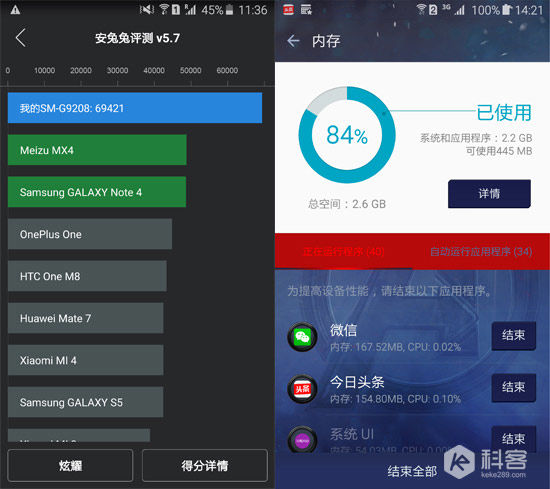 不僅是顏值暴增，三星Galaxy S6一個月體驗