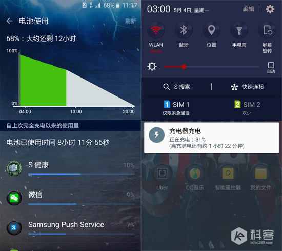 不僅是顏值暴增，三星Galaxy S6一個月體驗