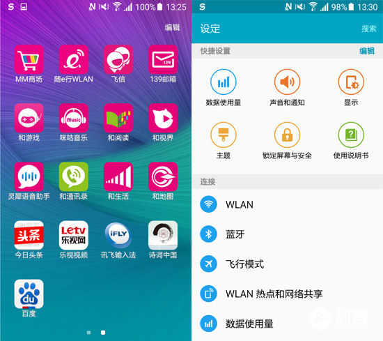 不僅是顏值暴增，三星Galaxy S6一個月體驗