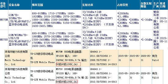 進擊的魅族：MX5發布時間曝光
