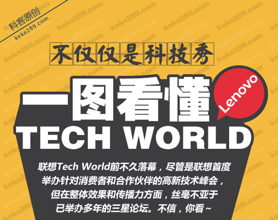 不僅僅是科技秀，一圖看懂聯想Tech World