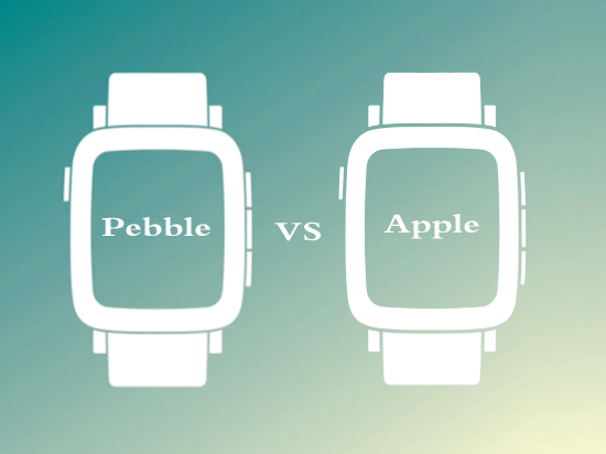 視頻丨驚！舊金山99%的人竟認不出Apple Watch