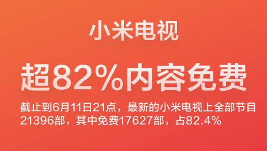 小米樂視互掐升級，結局你猜到了嗎？