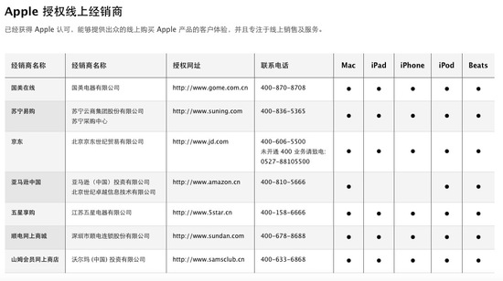 京東笑了，終于證明自己是蘋果授權經銷商