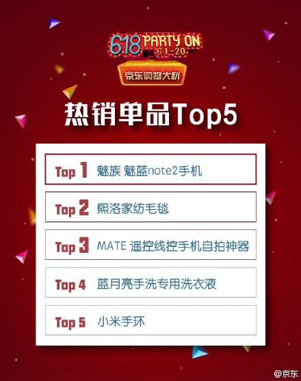 6·18盤點 | 小米自黑 錘子特價 魅藍第一，然而并沒有什么用