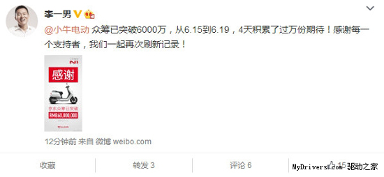 史上最牛！小牛電動車眾籌破6000萬
