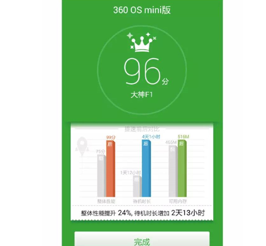 周鴻祎放大招了   360 OS mini 閃亮登場！