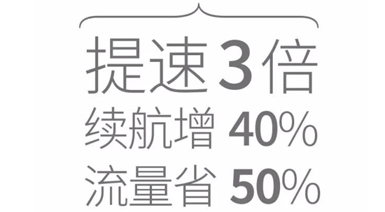 周鴻祎放大招了   360 OS mini 閃亮登場！