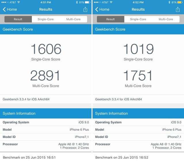 蘋(píng)果iOS 9省電模式開(kāi)啟后，性能下降嚴(yán)重