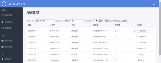 臨時工干的？傳QQ公眾平臺最快9月才上線