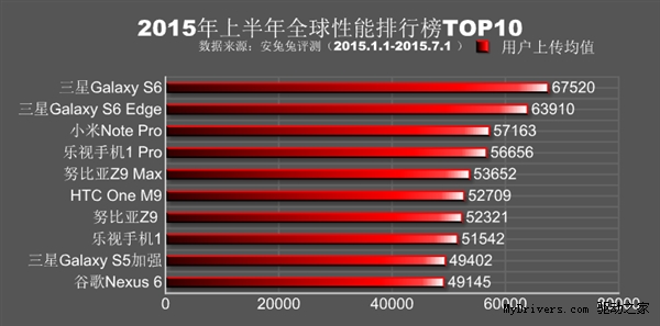 科客晚報 教你如何正確看待優衣庫事件，三星中端強機A8上手，滴滴巴士上線