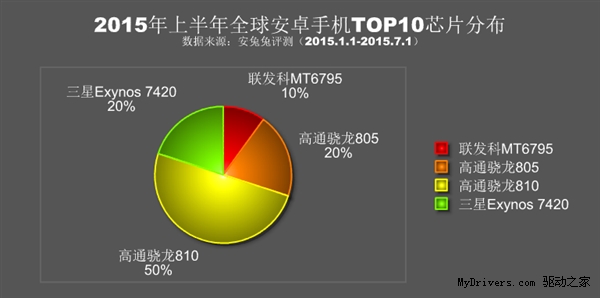 科客晚報 教你如何正確看待優衣庫事件，三星中端強機A8上手，滴滴巴士上線