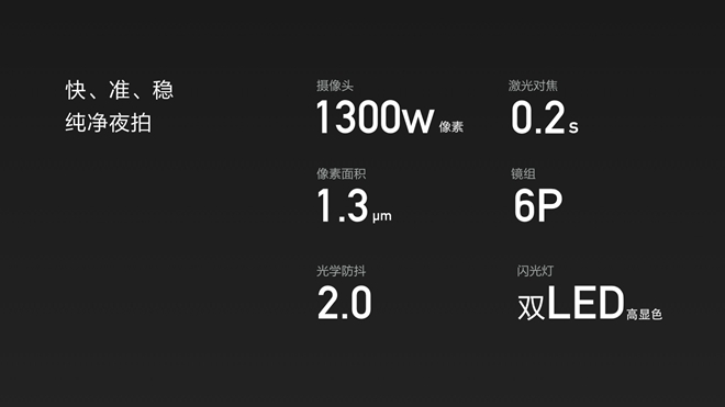 這一年沒白等，一加手機2代正式發布
