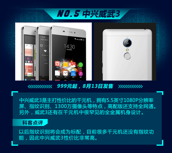 Top10：屌絲土豪全覆蓋，7月新機一圖看