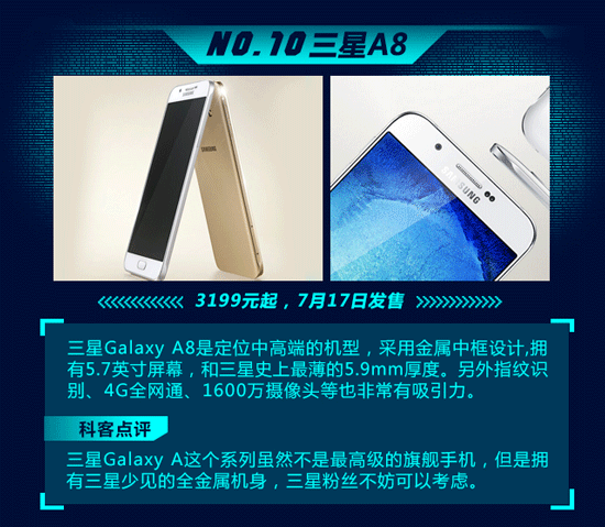 Top10：屌絲土豪全覆蓋，7月新機一圖看