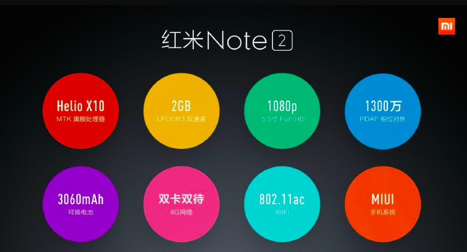 MIUI 7/紅米Note2/路由器青春版 2015小米秋季發布會回顧