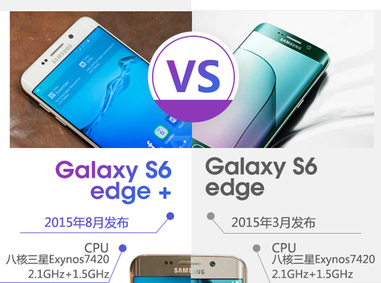 圖姐：三星Note 5究竟比Note 4強(qiáng)在哪