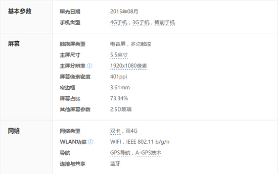 售價1199元！360奇酷手機青春版/高配版提前亮相