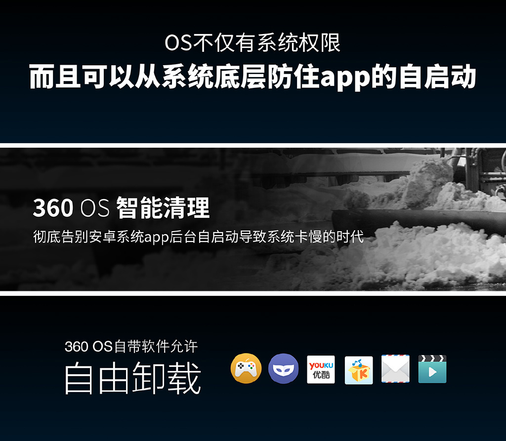 奇酷360 OS發布：安全性秒蘋果，自帶12萬保險