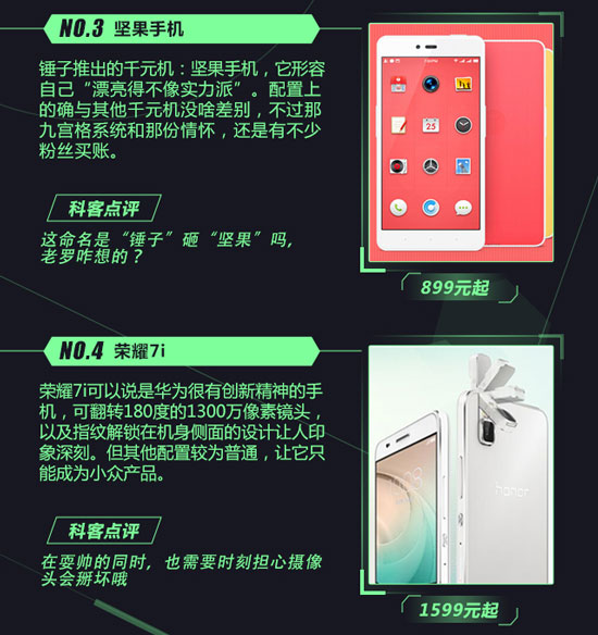 開學了還不換手機？八月Top10新機速遞