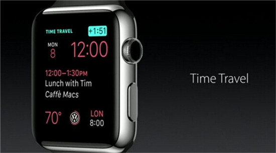 這樣的watchOS 2能說服你買蘋果表？