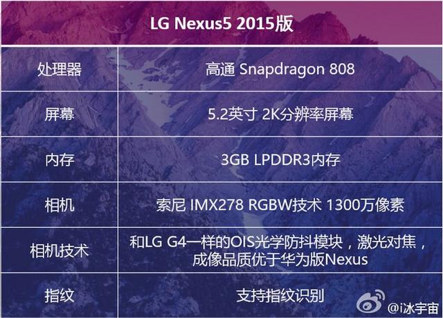 科客晚報 iPad Pro確定來了？魅族新旗艦還是1080P