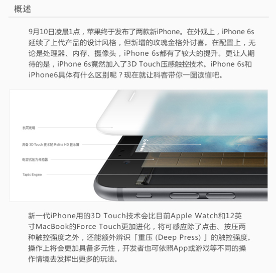 圖姐：一圖看懂iPhone 6s和6s Plus，準備錢買買買吧