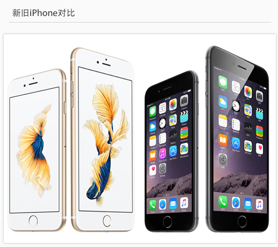 圖姐：一圖看懂iPhone 6s和6s Plus，準備錢買買買吧