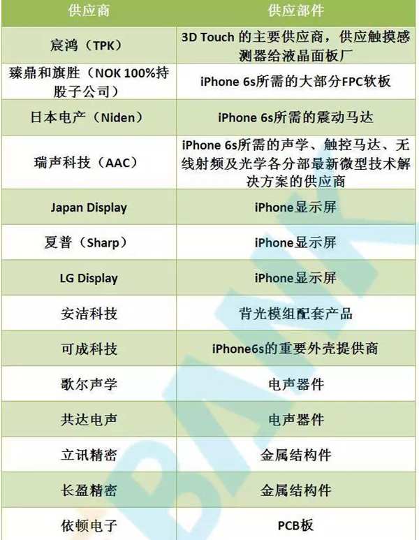 深扒小米回應“換屏門”，真被詆毀還是咎由自取？