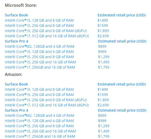Surface Book僅4小時續航？微軟這樣辯解