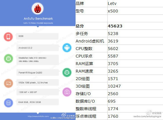 科客晚報 流年不順的蘋果又惹官司，小米魅族重磅竟是它