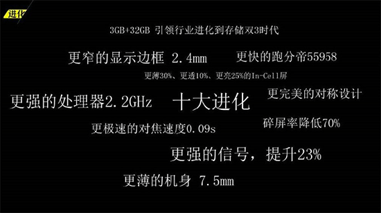 樂視27日發布會回顧：1s手機/巨屏電視/超級汽車/免費專車