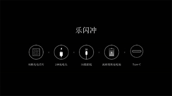 樂視27日發布會回顧：1s手機/巨屏電視/超級汽車/免費專車